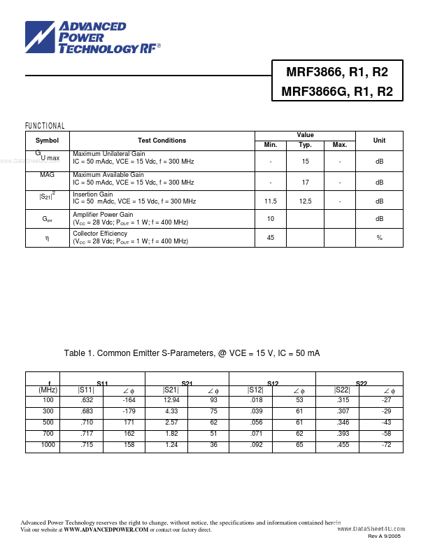 MRF3866R2