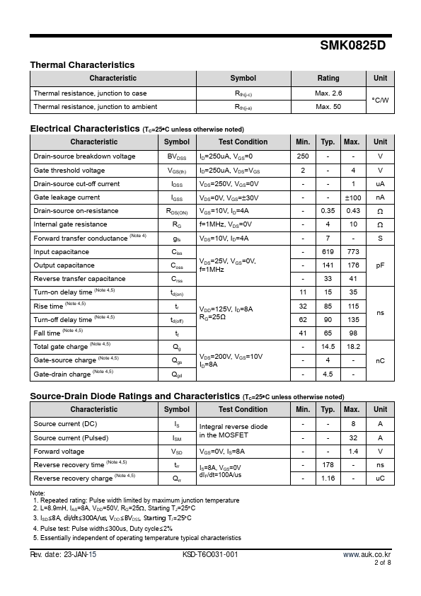 SMK0825D