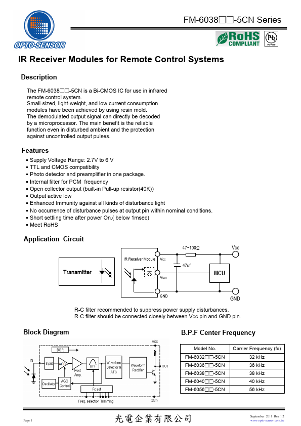 FM-6038SK-5CN