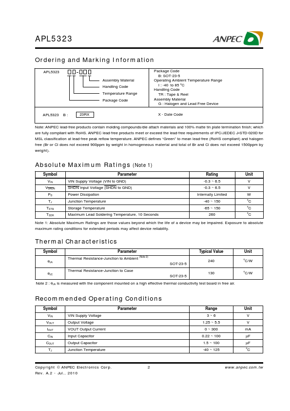 APL5323