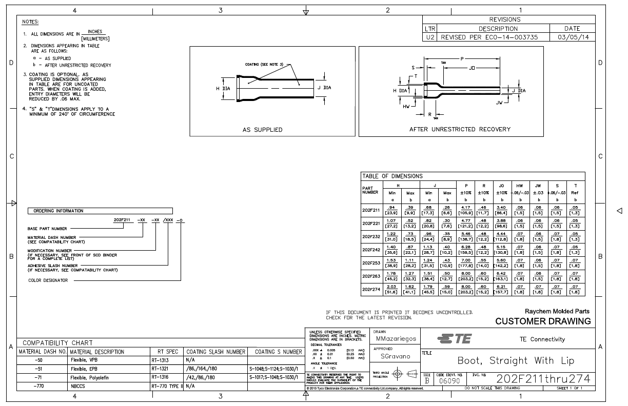 202F221-51-0-CS5326