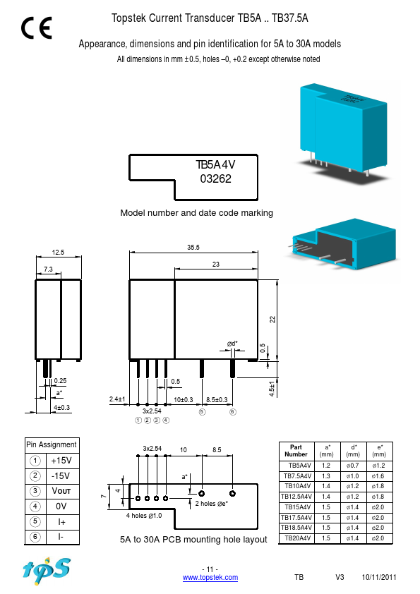 TB18.5A4V