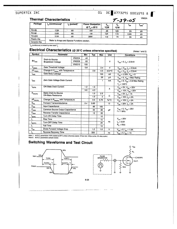 VN0210N5