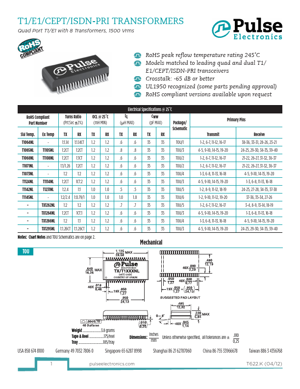 TX1264NL