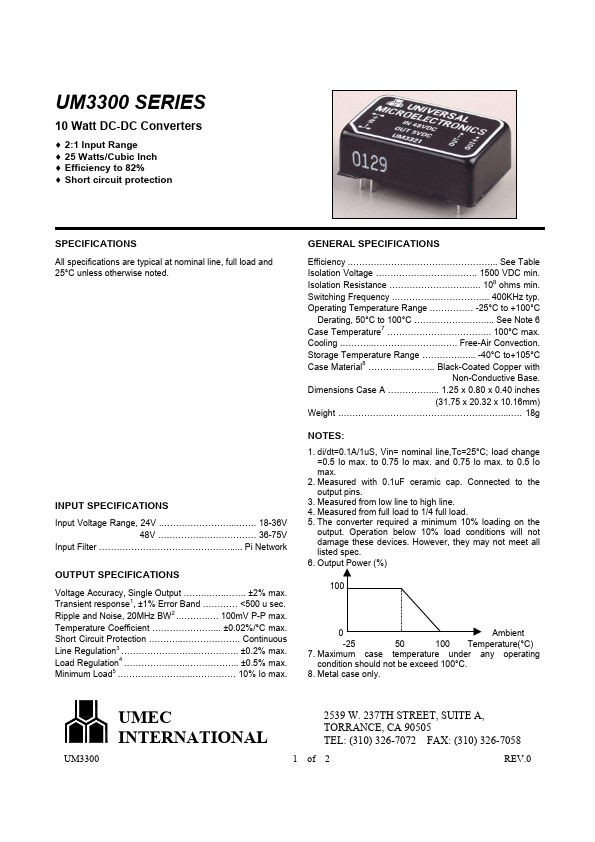 UM3300