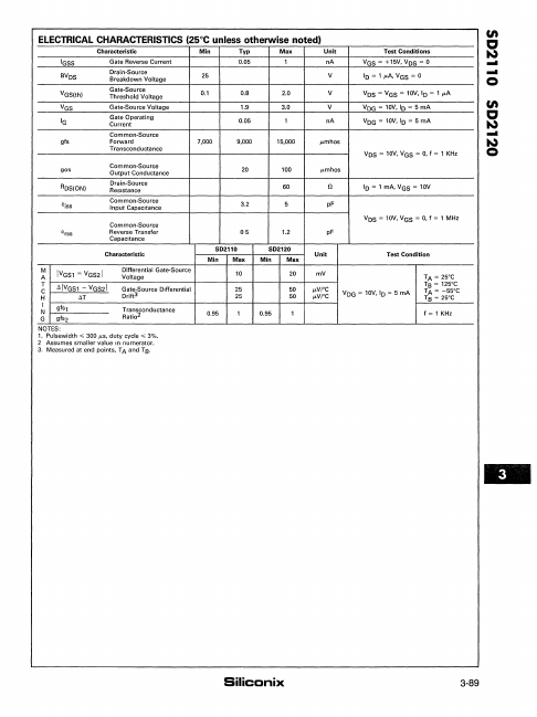 SD2110