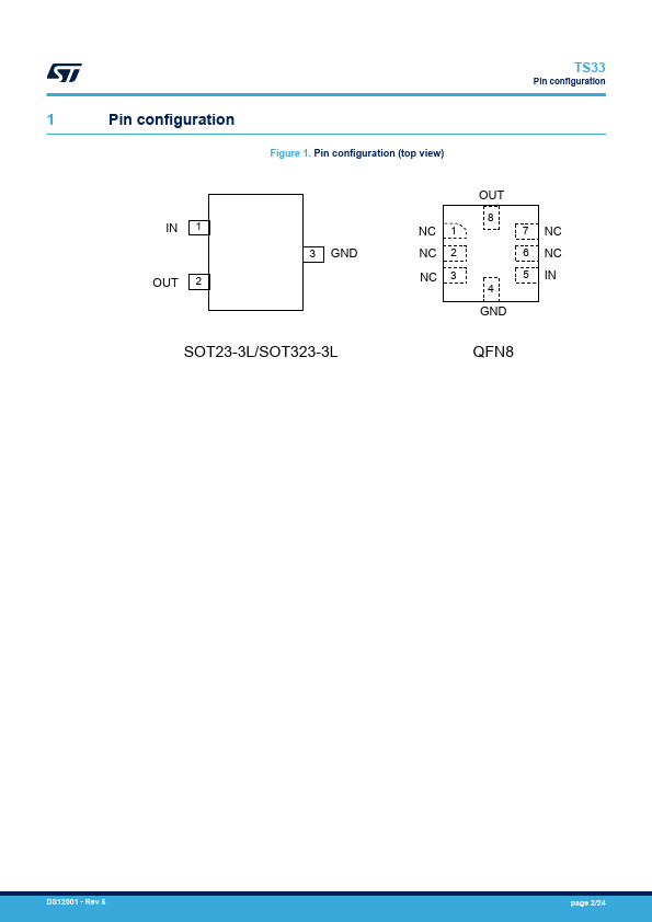 TS3320