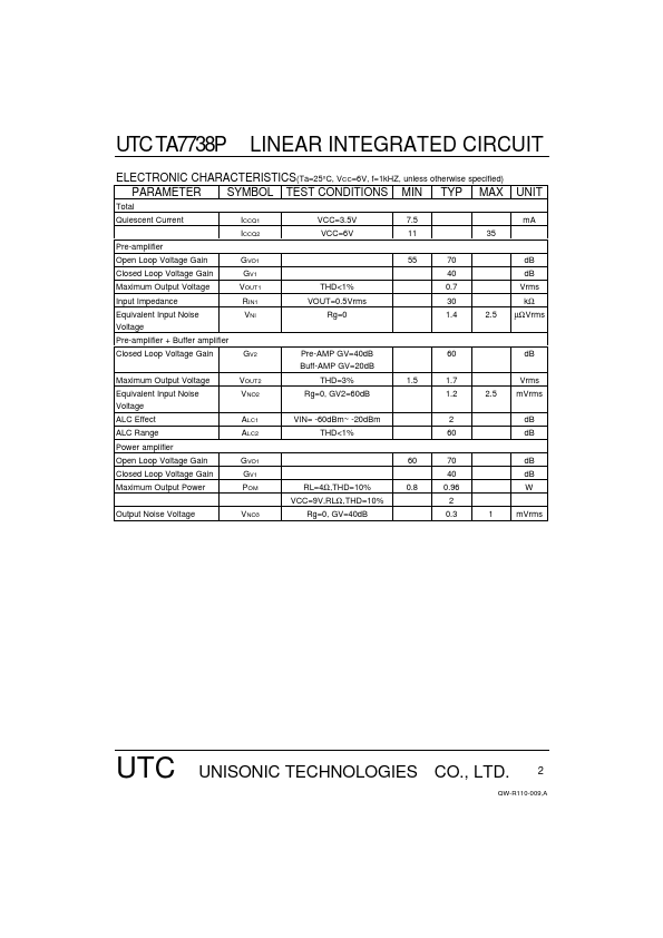 UTCTA7738P