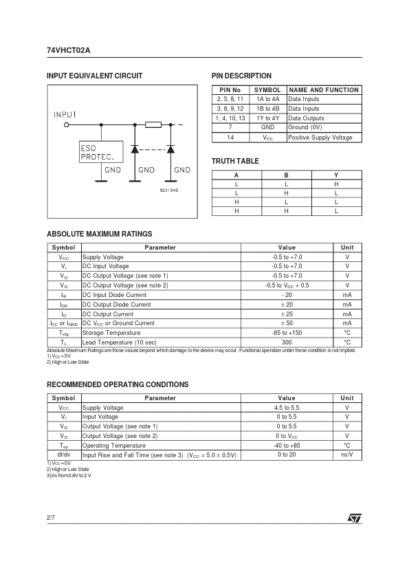 74VHCT02A