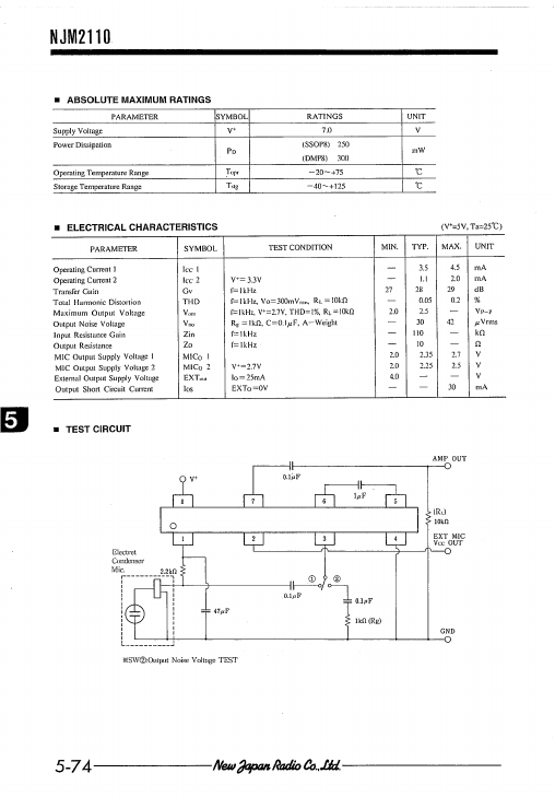 NJM2110