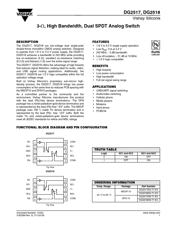 DG2518