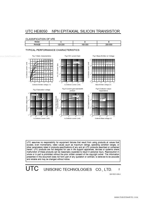 UTCHE8050