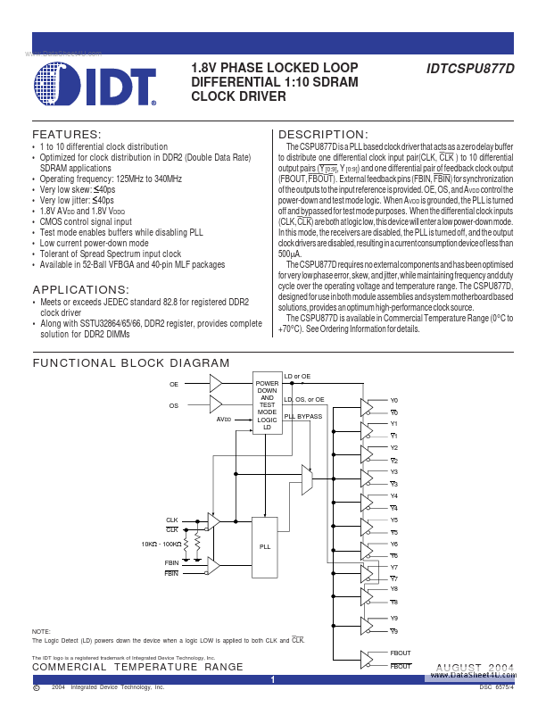 IDTCSPU877D