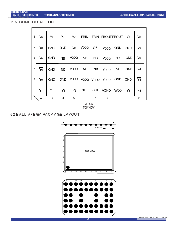 IDTCSPU877D