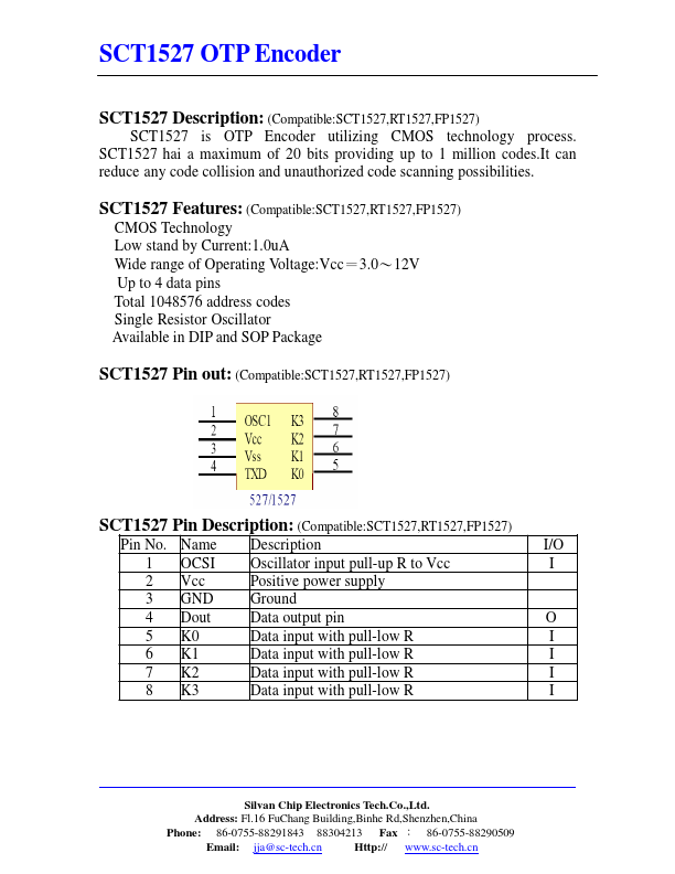 SCT1527