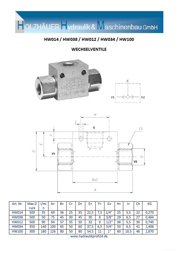 HW014