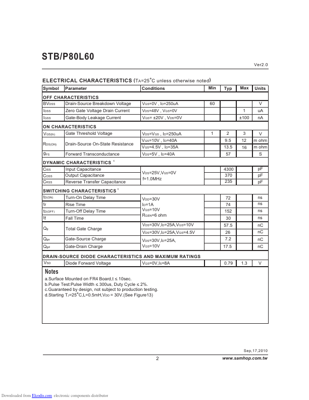 STB80L60