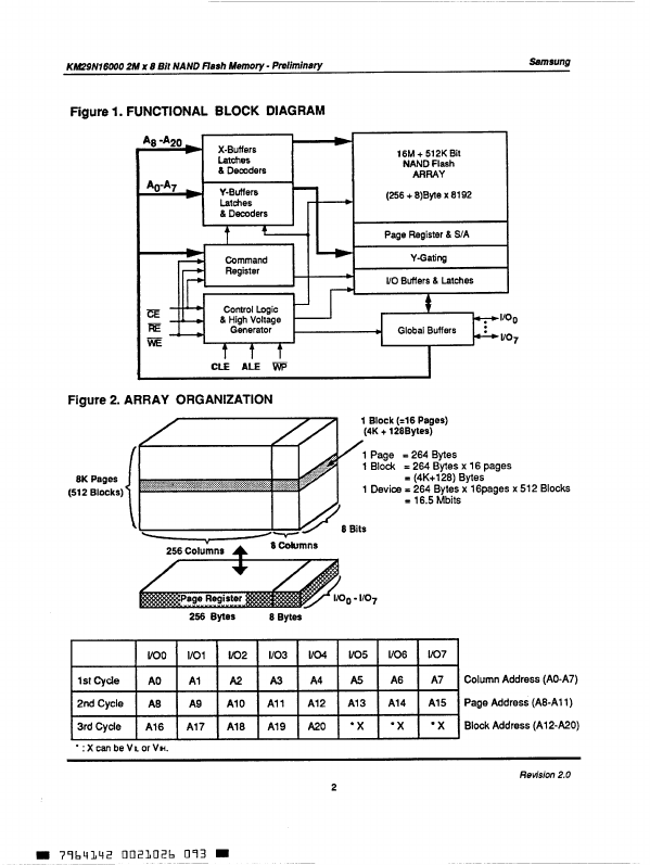 KM29N16000