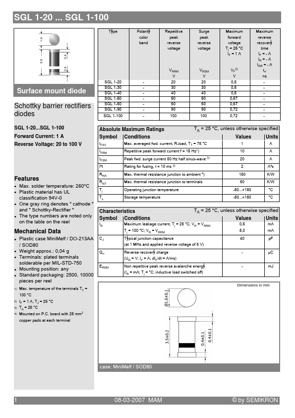 SGL1-40