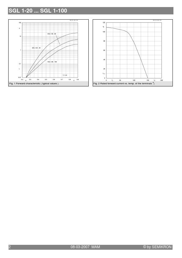 SGL1-40