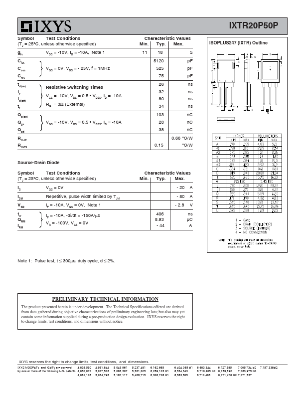 IXTR20P50P