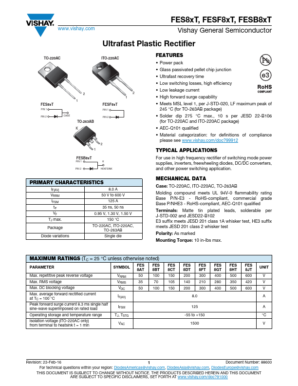 FESF8CT