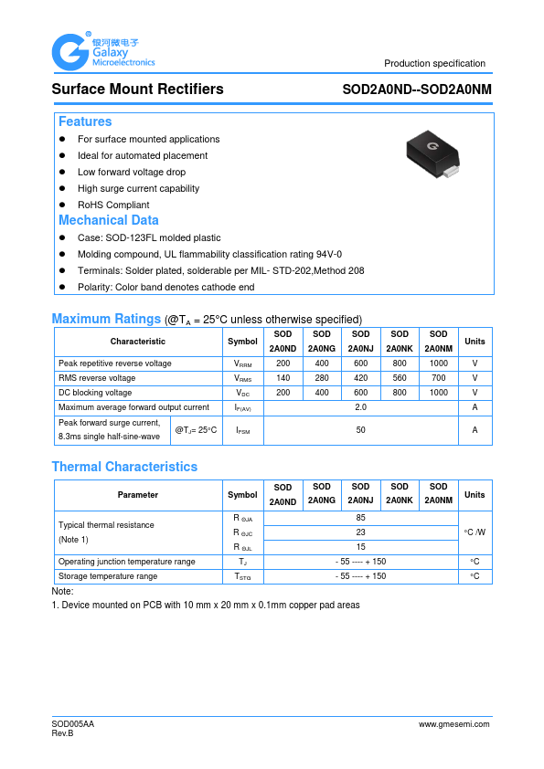 SOD2A0NM