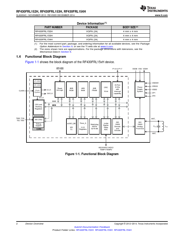 RF430FRL152H