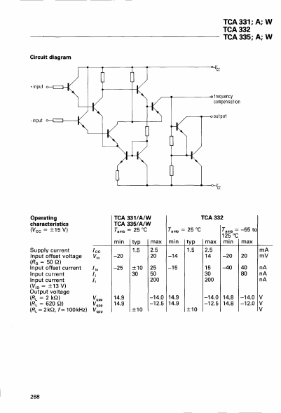 TCA331