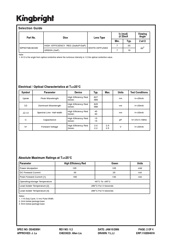 WP937SB-4EGW