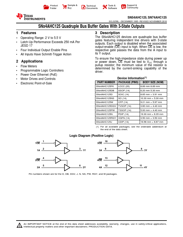 SNJ54AHC125FK