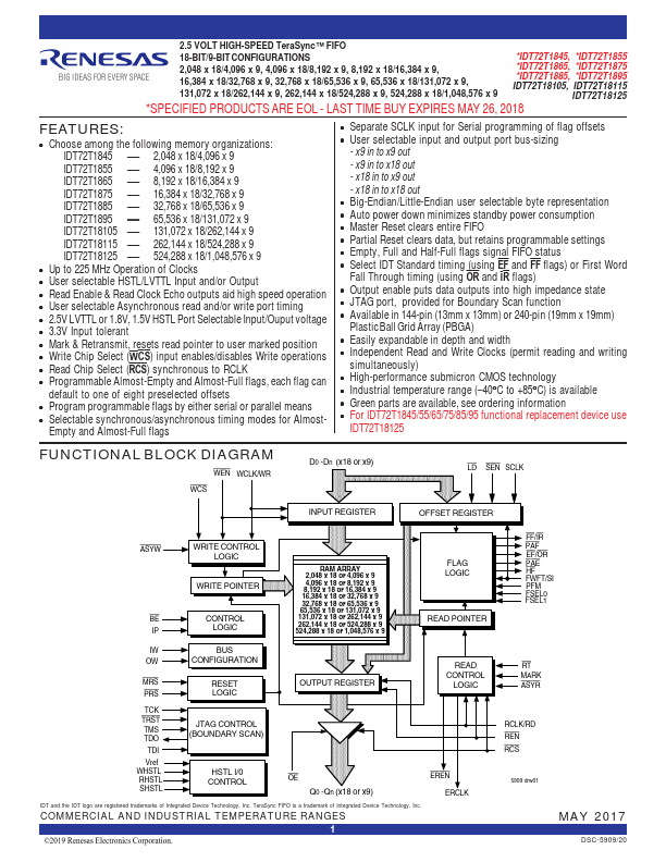 IDT72T1895