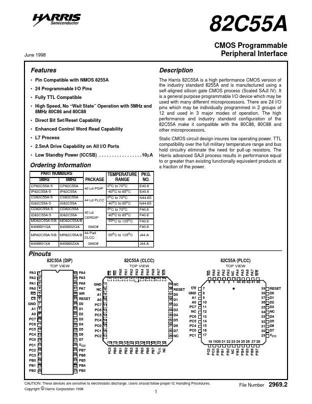 CS82C55A