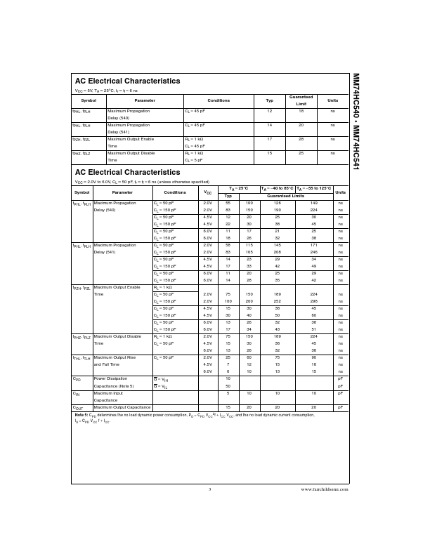 MM74HC540