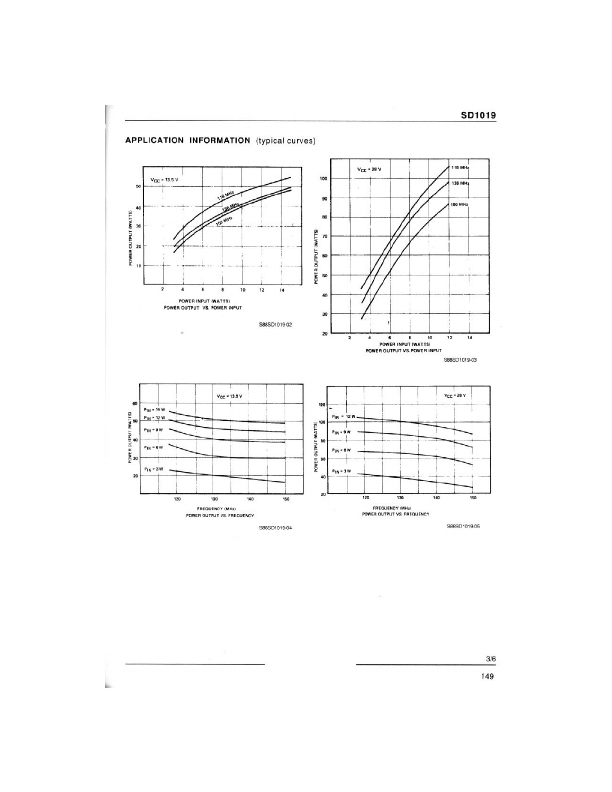 SD1019