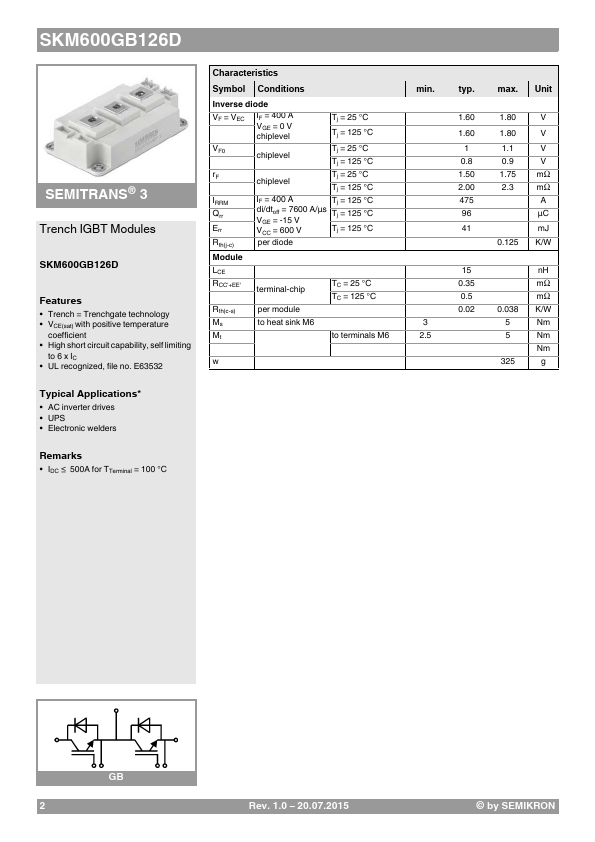 SKM600GB126D