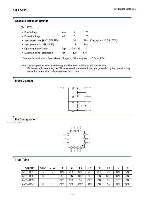 CXG1194XR