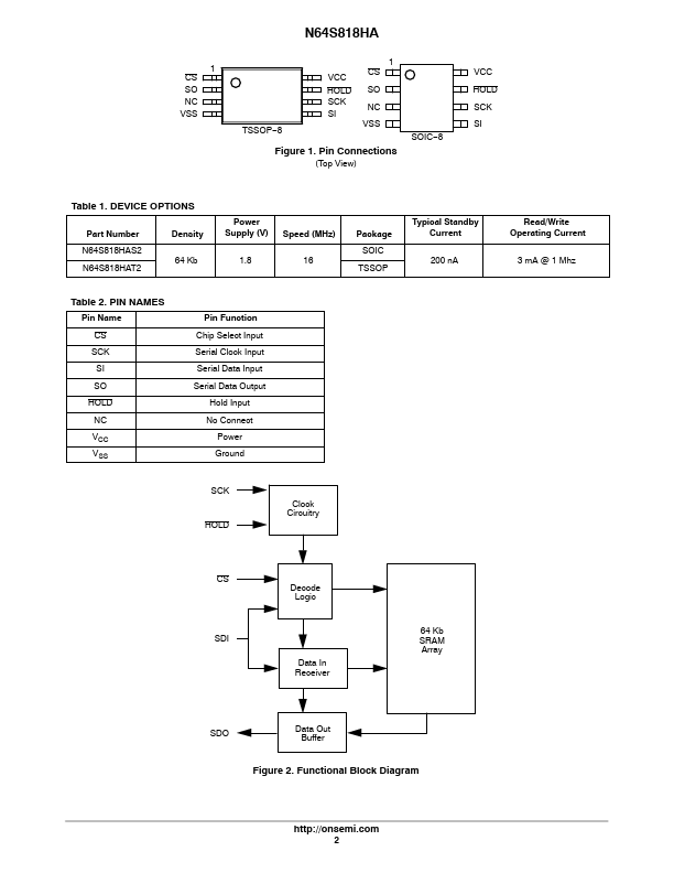 N64S818HA