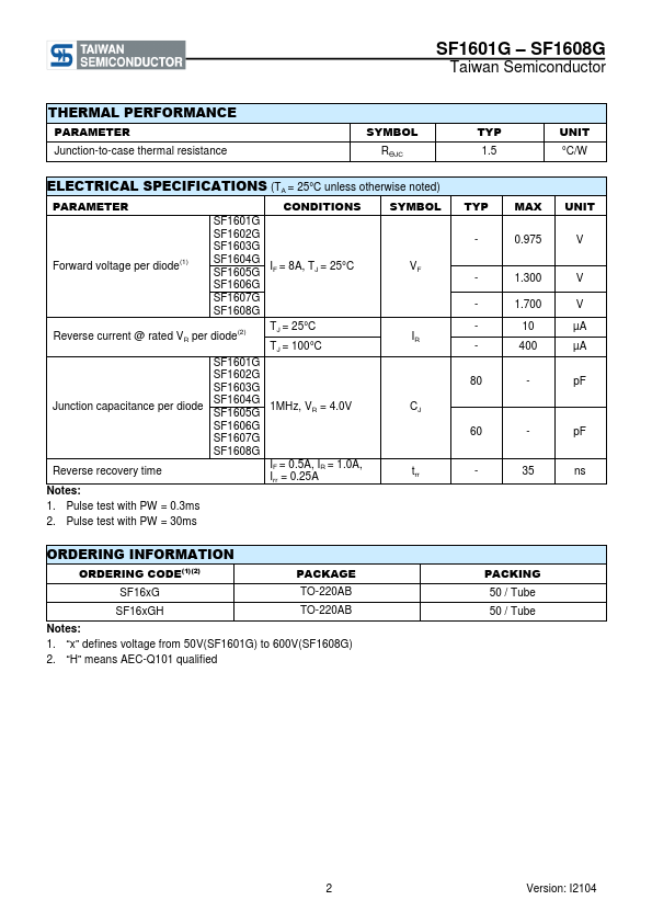 SF1606G