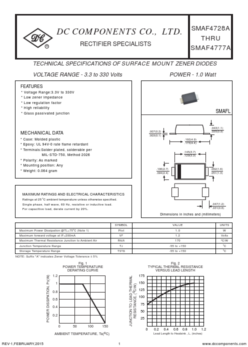 SMAF4772A