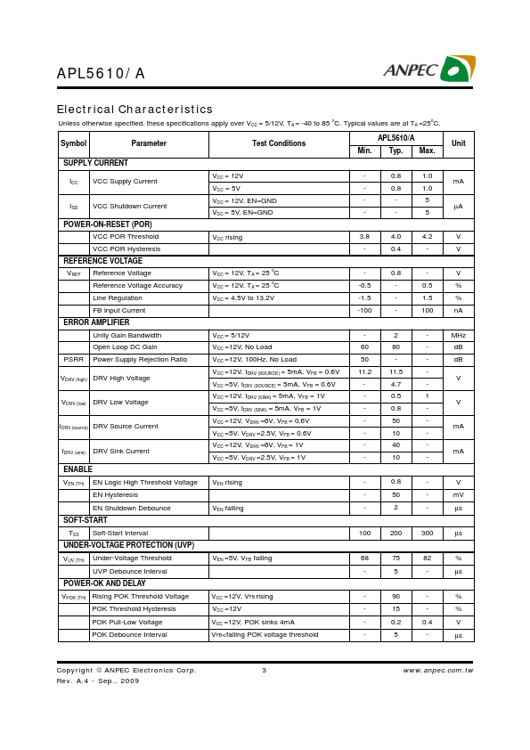 APL5610A