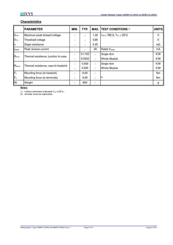 MDK410-28N3