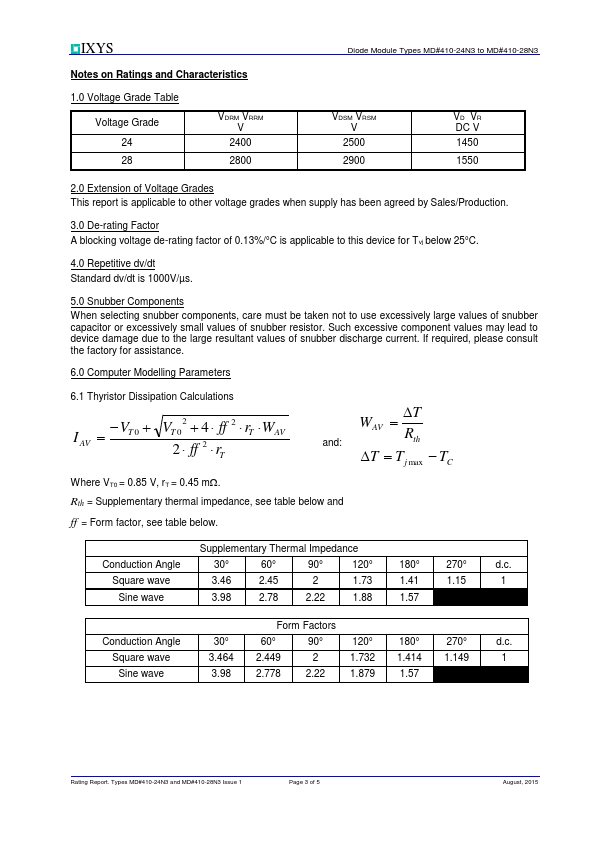 MDK410-28N3