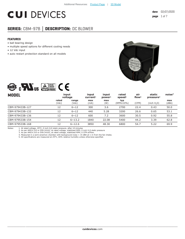 CBM-979533B-154