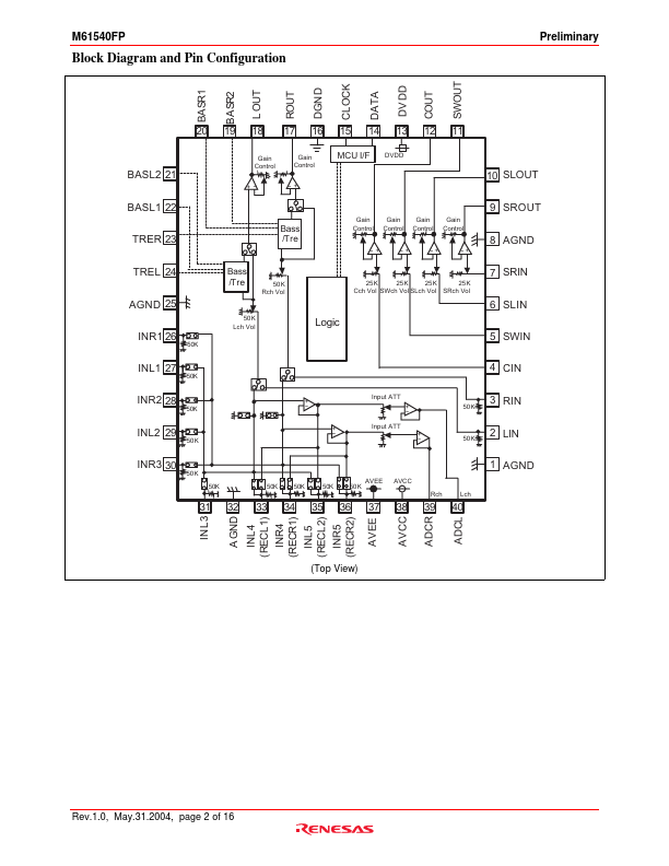 M61540FP