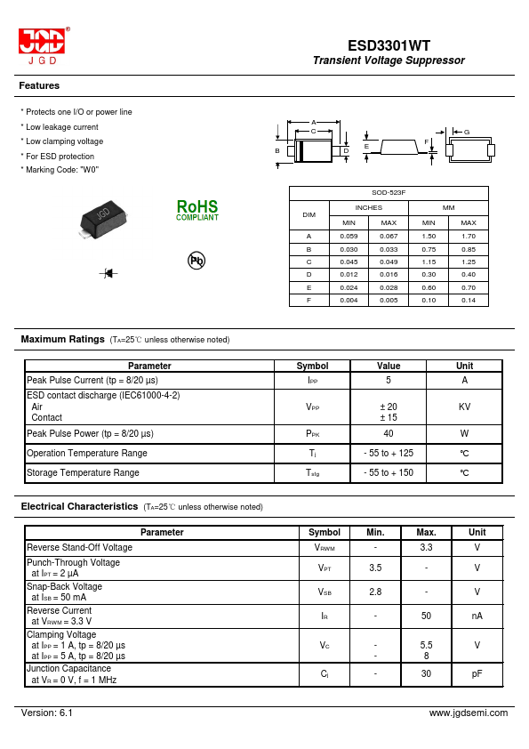 ESD3301WT