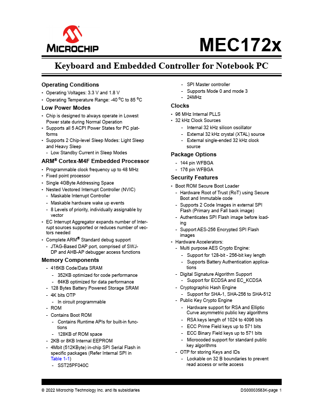 MEC1727