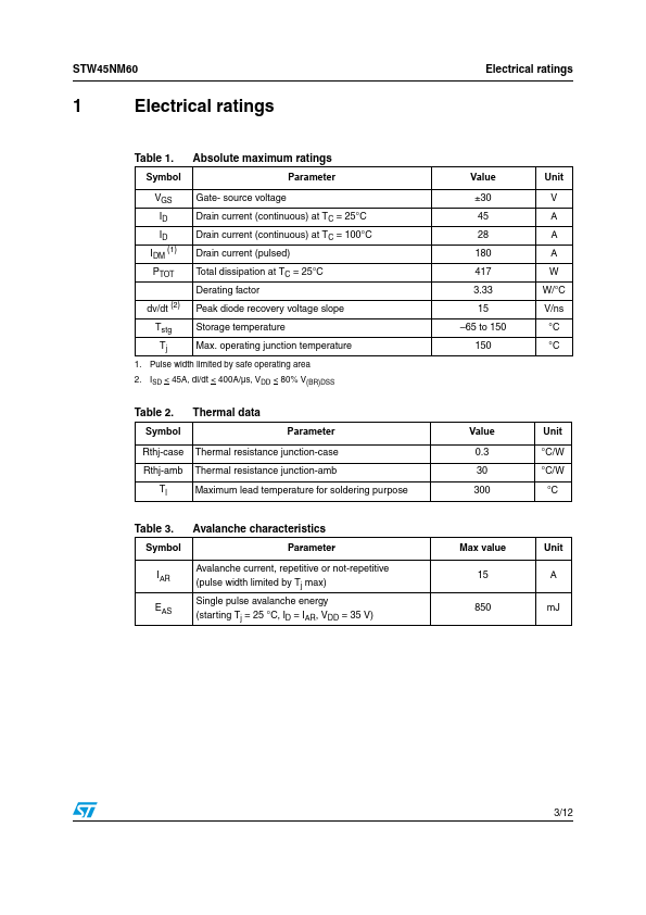 STW45NM60