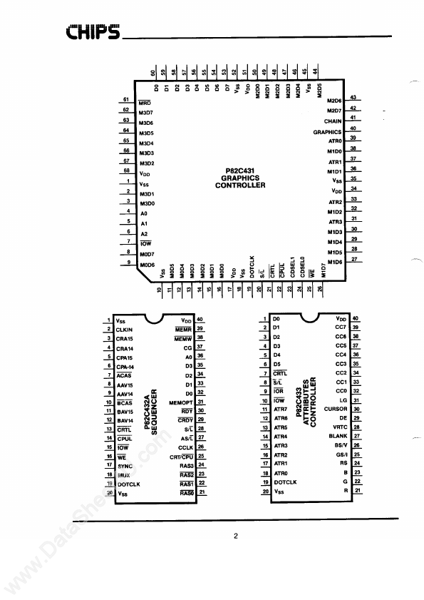 F82C431