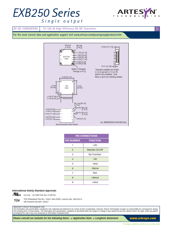 EXB250-48S12-RJ